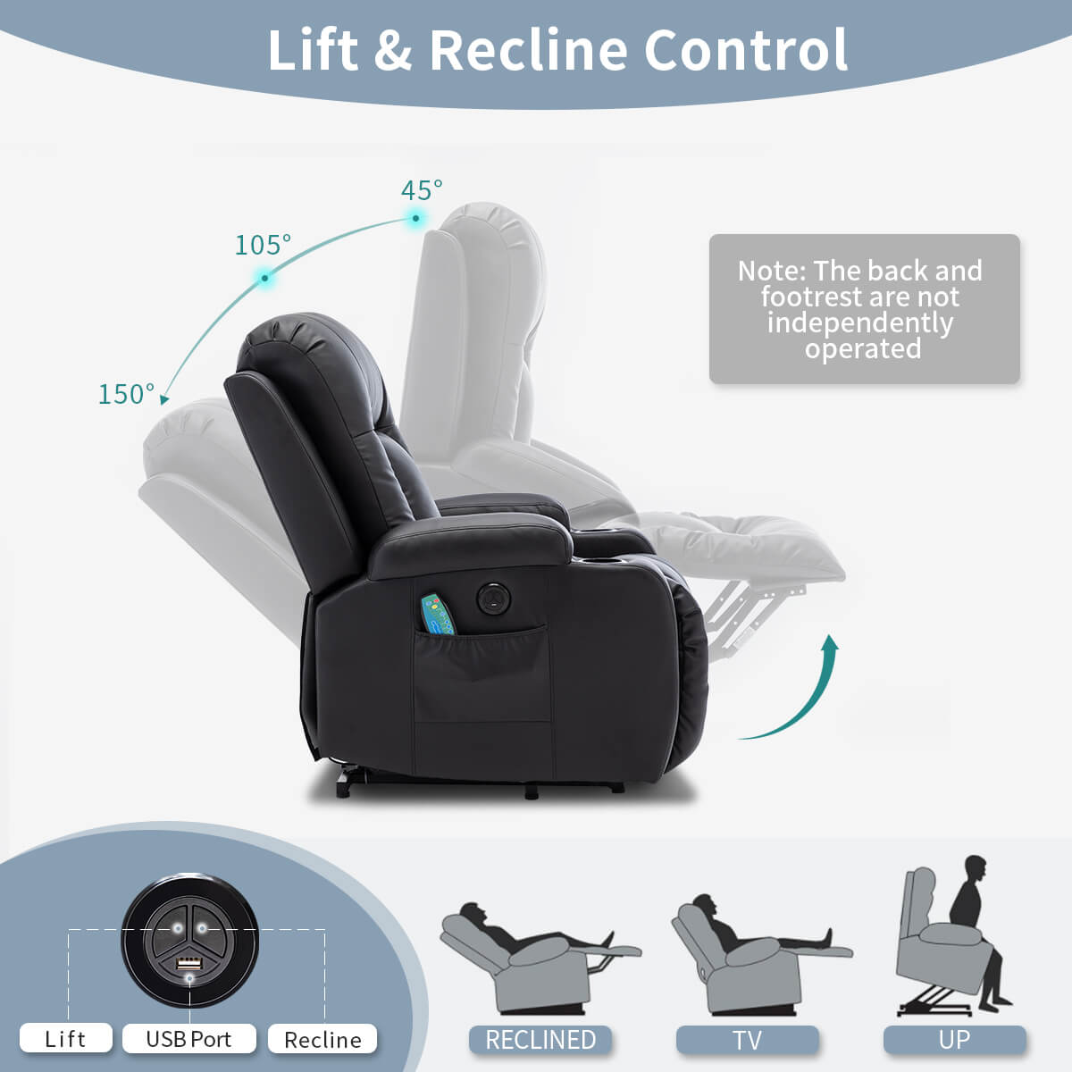 Power Lift Recliner Chair with Massage & Heat for Elderly, PU Leather Electric Recliner with 2 Side Pockets, Cup Holders & USB Port (Black)