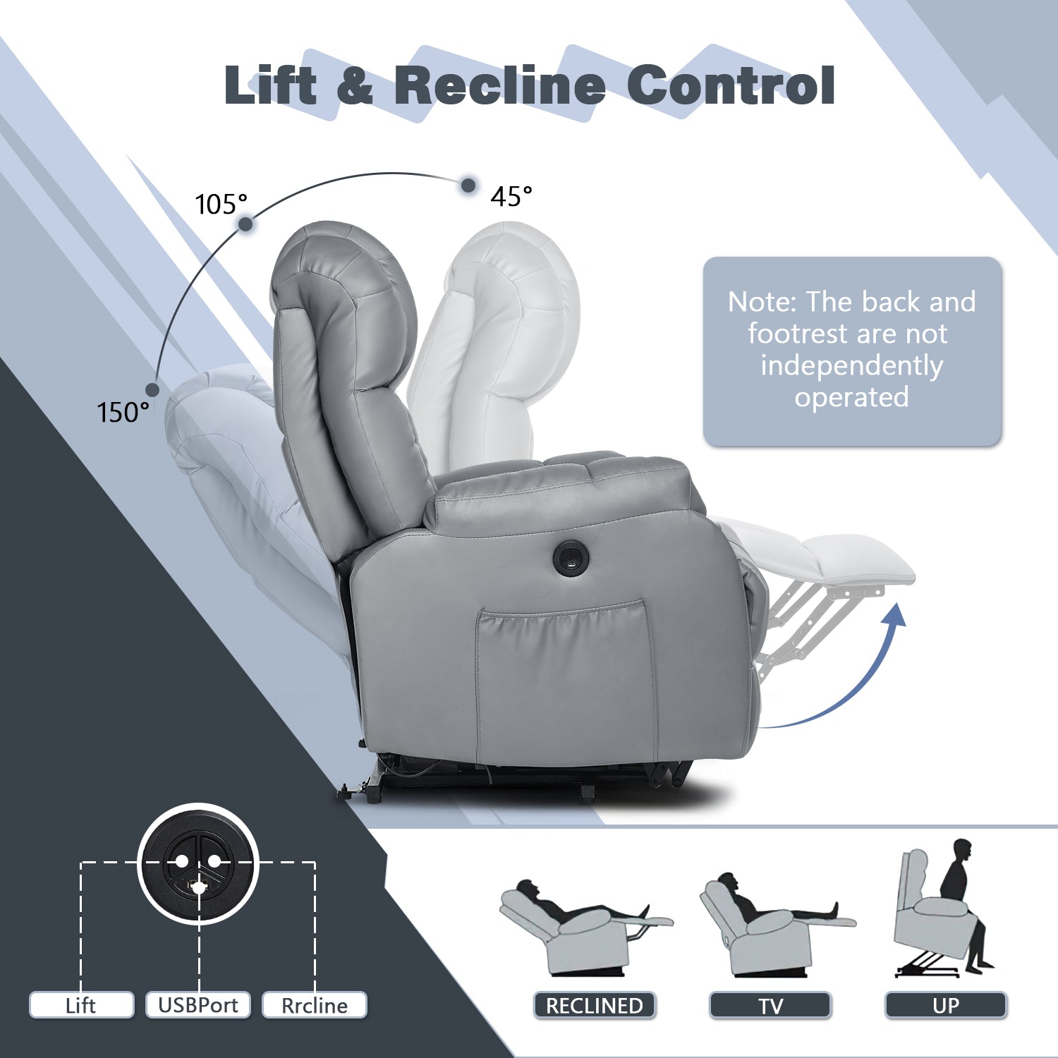 Homrest Electric Power Recliner Lift Chair Faux Leather Electric Recliner for Elderly with Side Pockets, USB Charge Port, Grey