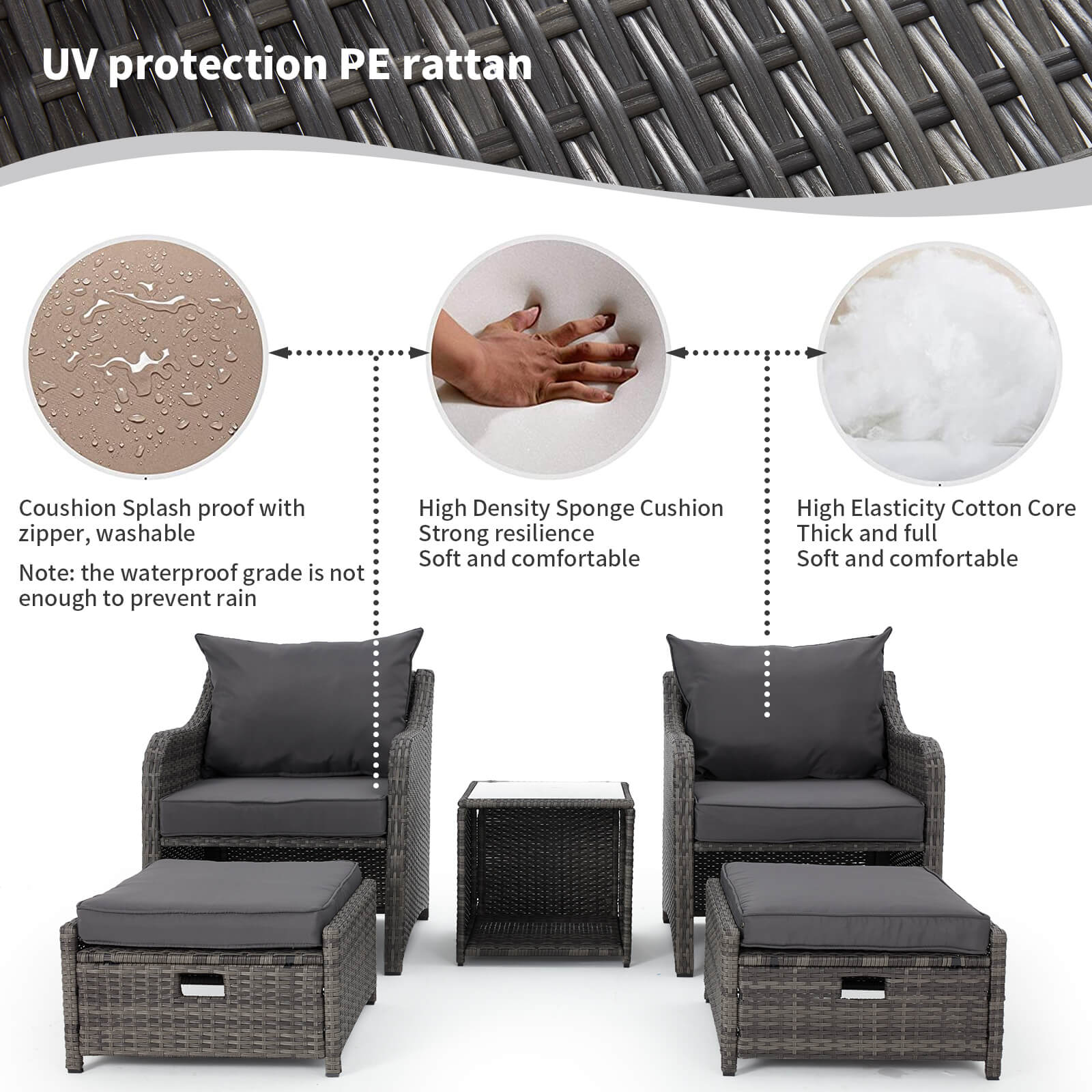  5 Pcs patio chair set with ottoman for porch, garden and poolside. | Homrest furniture
