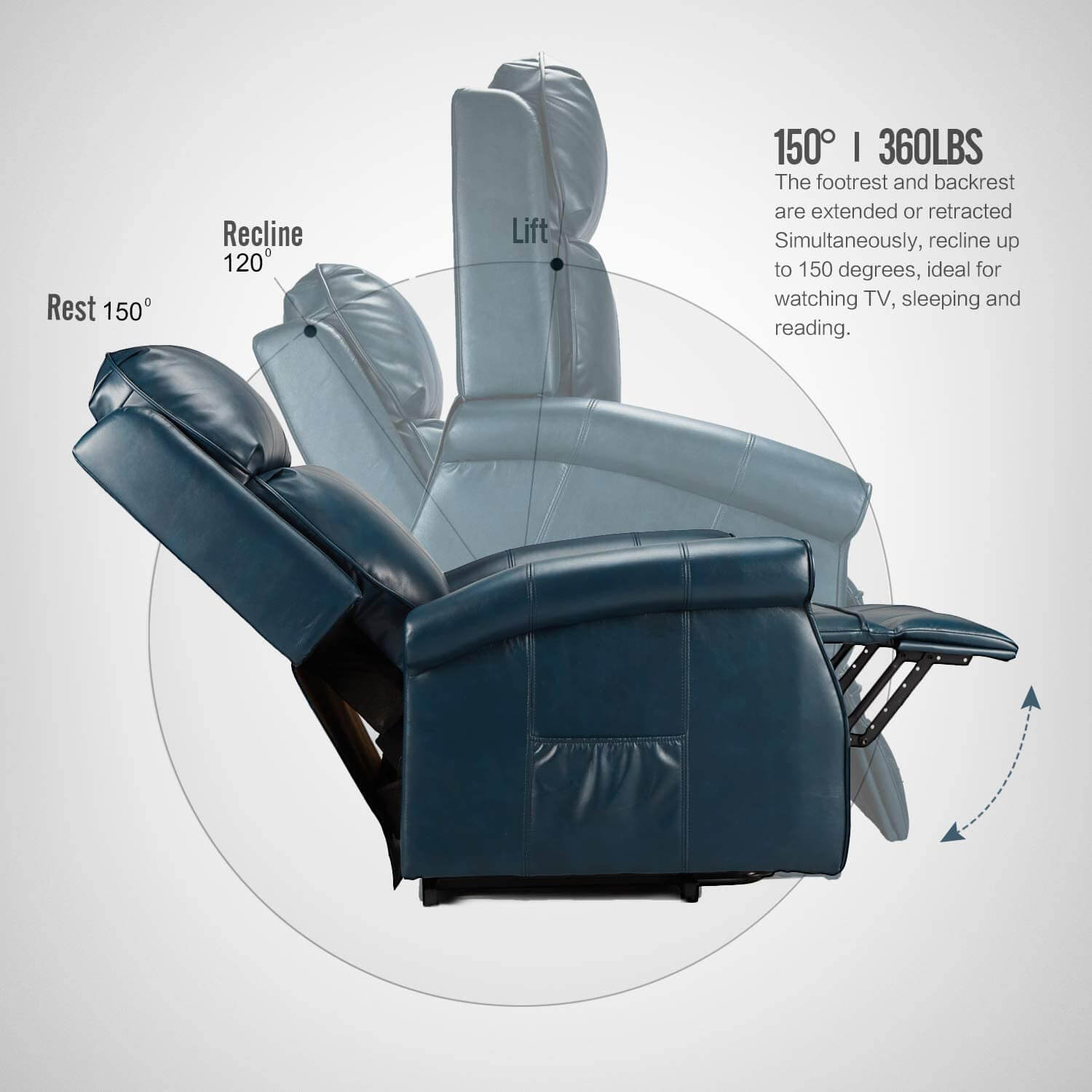 Homrest Electric Power Lift Recliner Chair, Faux Leather Electric Recliner for Elderly with Heated Vibration Massage, Side Pocket & Remote Control, Blue