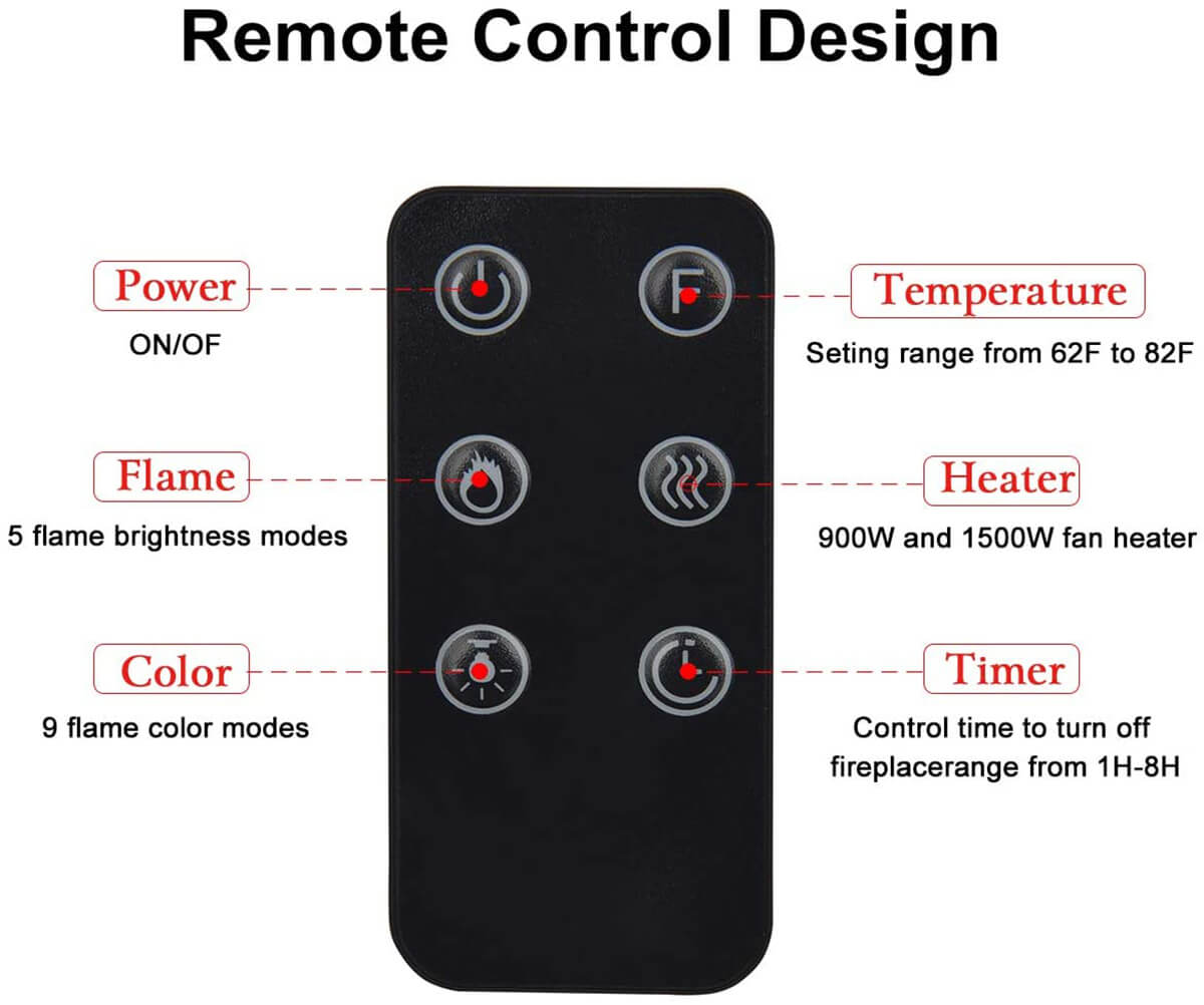 Homrest 36" Recessed Mounted Electric Fireplace Insert with Touch Screen Control Panel, Remote Control, 750/1500W, Black