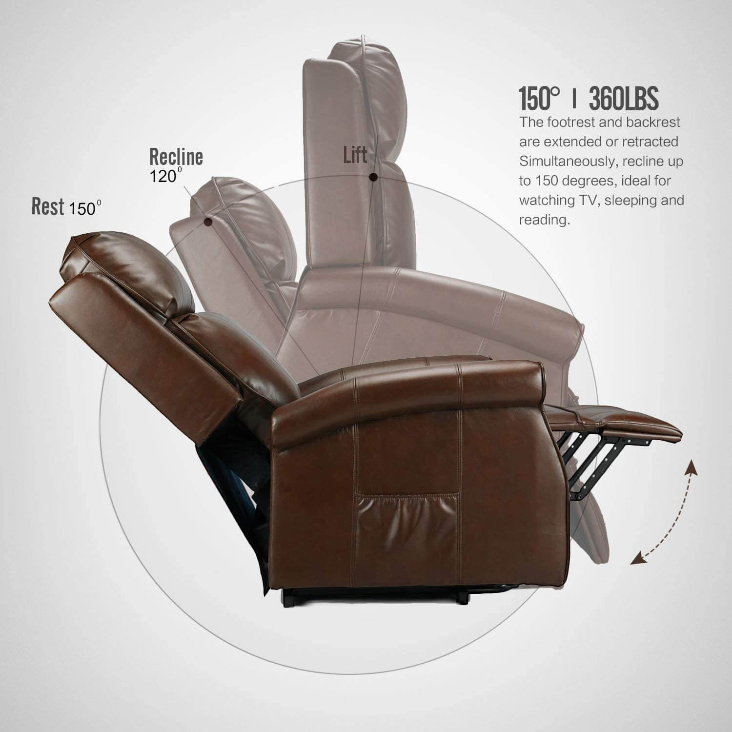 Homrest Electric Power Lift Recliner Chair, Faux Leather Electric Recliner for Elderly with Heated Vibration Massage, Side Pocket & Remote Control, Brown