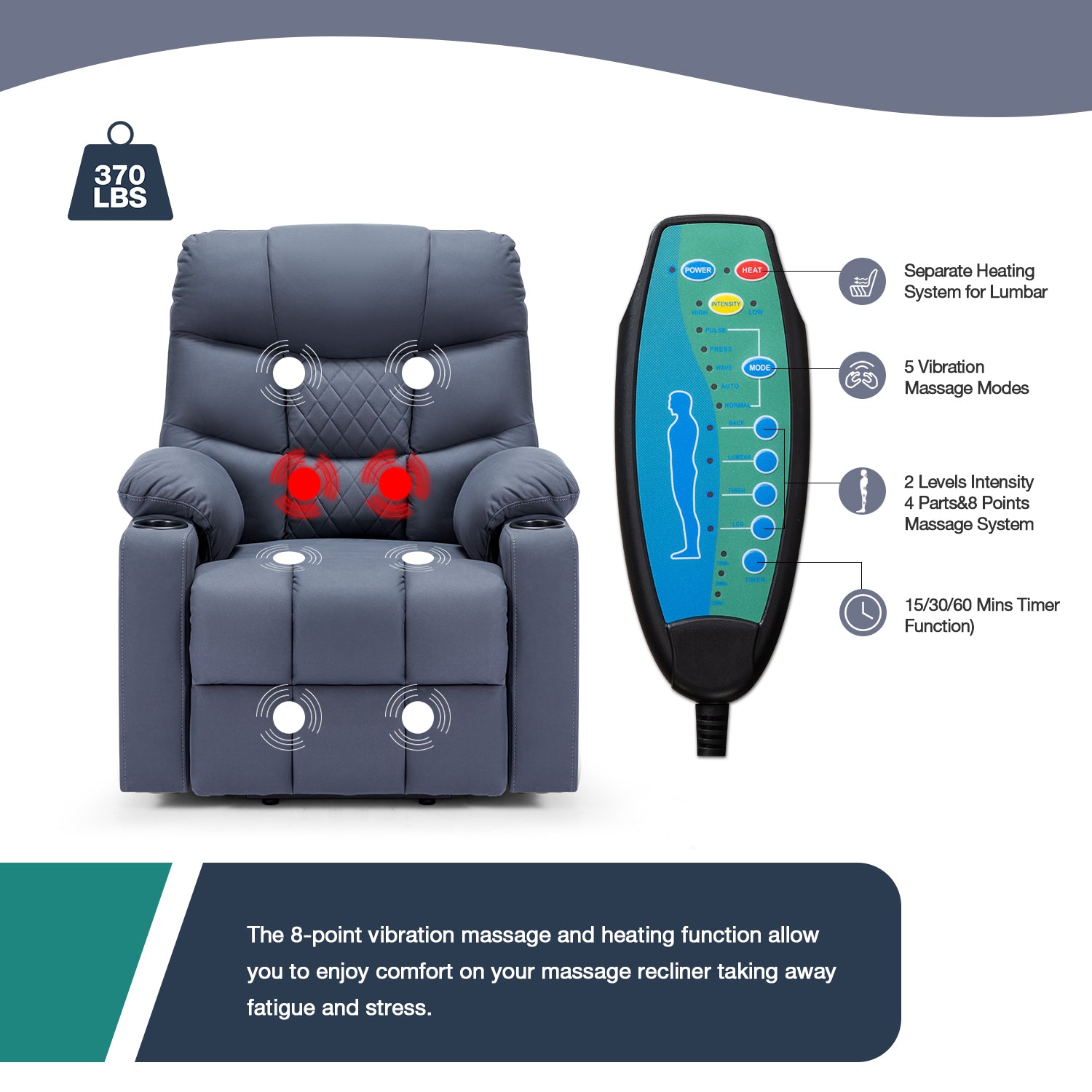 Homrest Electric Power Lift Recliner Chair Sofa with Massage and Heat, Recliner Sofa with 3 Positions Cup Holders, USB Ports(Blue)