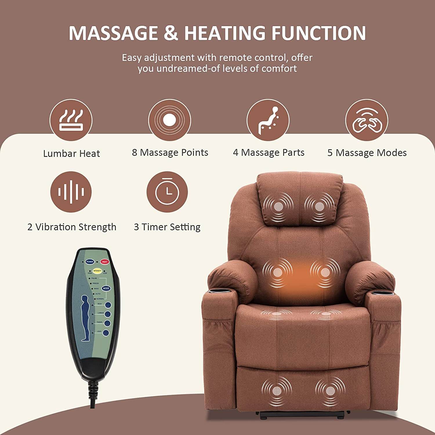 Homrest Electric Power Recliner Lift Chair Fabric Electric Recliner for Elderly, Heated Vibration Massage Sofa with Side Pockets, USB Charge Port & Remote Control(Coffee)