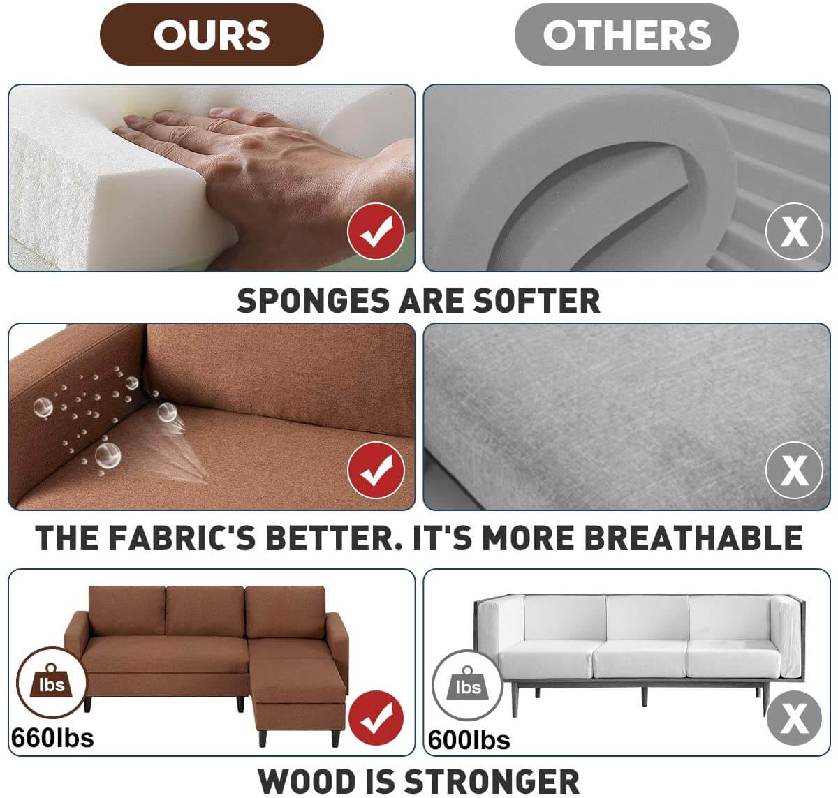 Small Sectional Sofa Couch Small 3 Piece Living Room Convertible Couch Linen Fabric L-Shape Couch with Chaise Lounge for Small Space Apartment, Brown