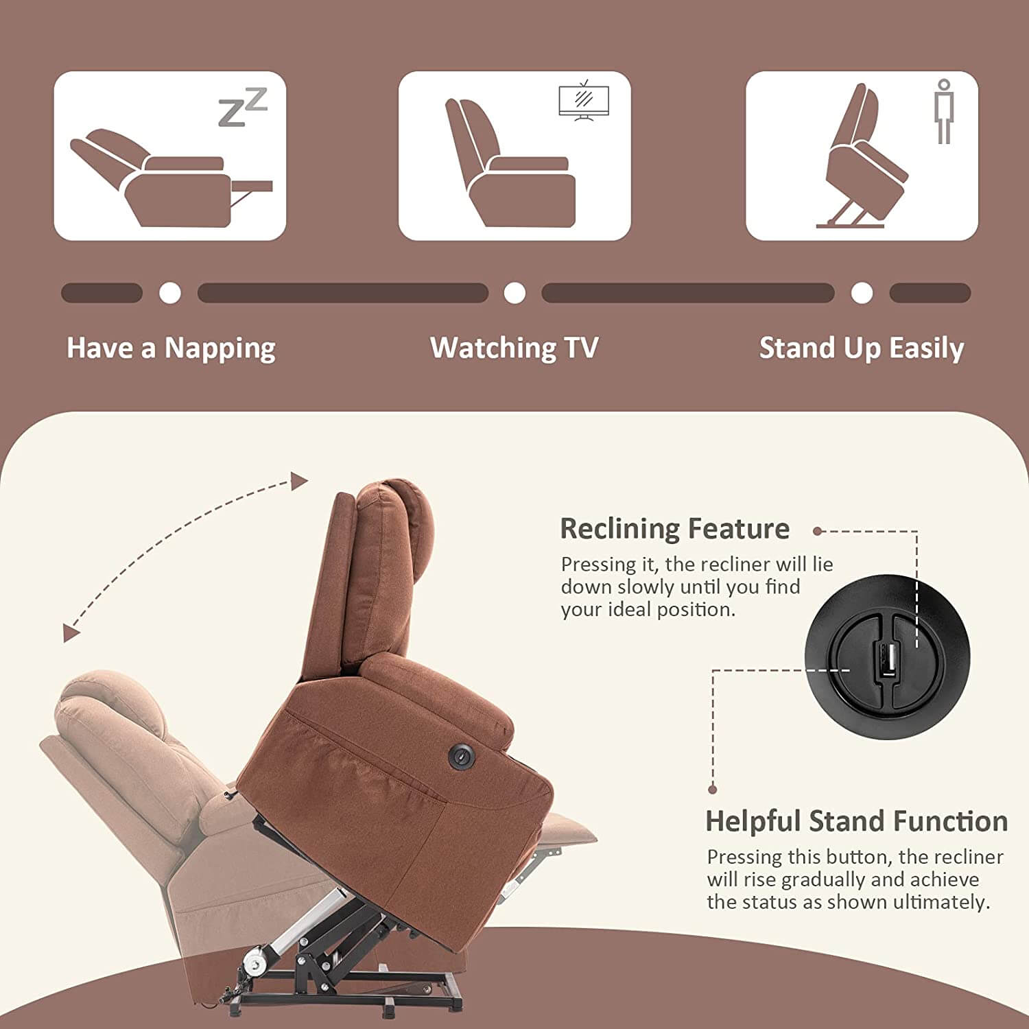 Homrest Electric Power Recliner Lift Chair Fabric Electric Recliner for Elderly, Heated Vibration Massage Sofa with Side Pockets, USB Charge Port & Remote Control(Coffee)