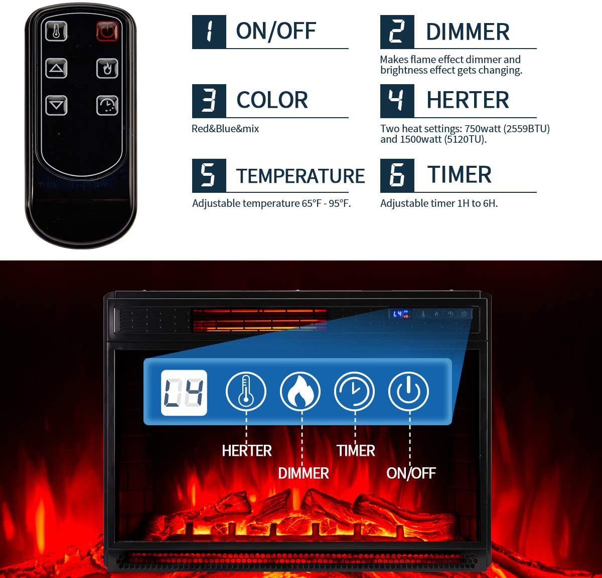  Homrest 29 Inch Electric Fireplace Insert, Recessed Mounted & Freestanding Electric Fireplace Heater with Remote Control