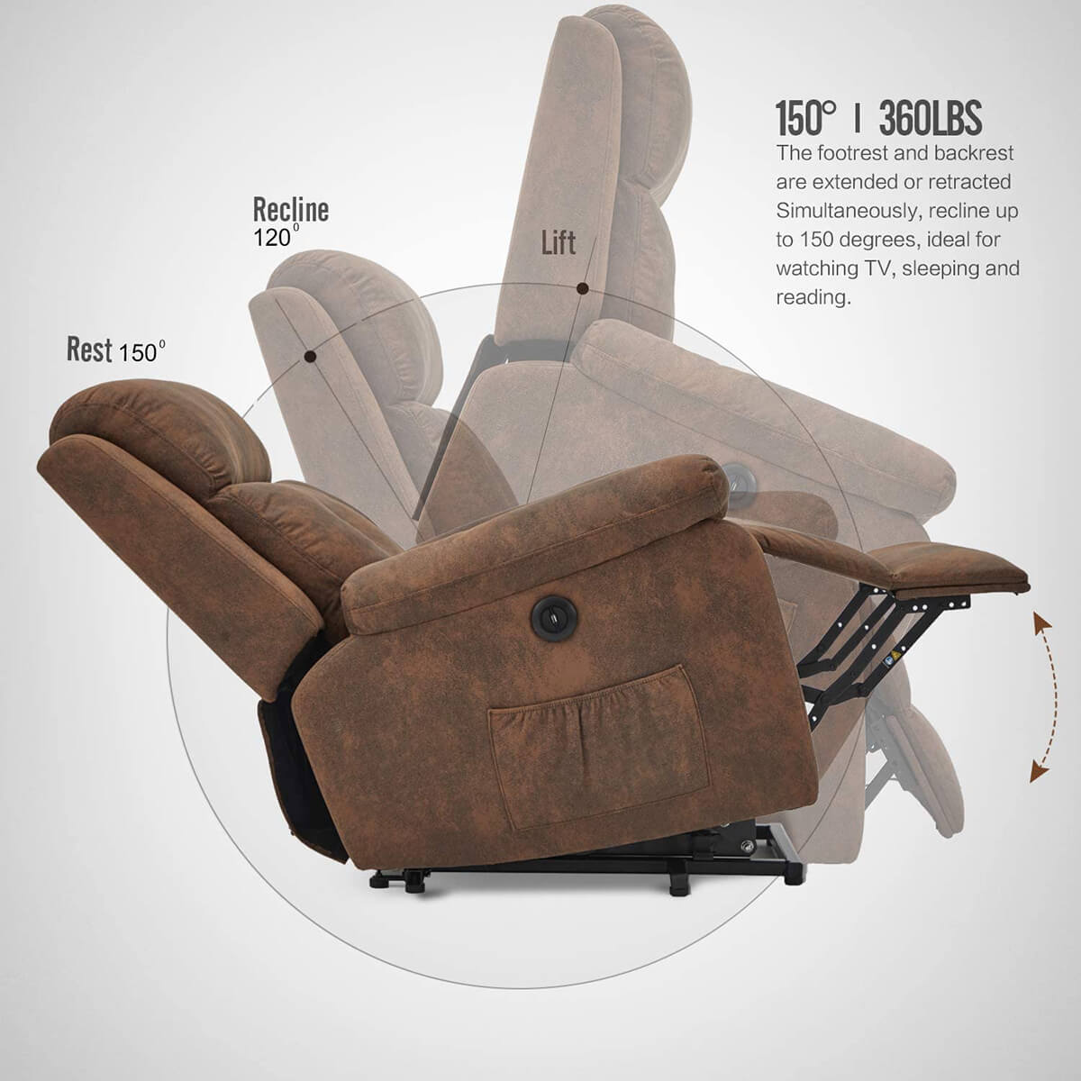 Homrest Electric Power Lift Recliner Chair Sofa for Elderly, Faux Leather Recliner Chair with Heated Vibration Massage, Heavy Duty & Safety Motion Reclining Mechanism, Saddle Brown