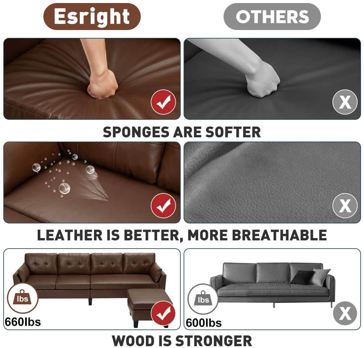 Homrest 4-Seat Sectional Sofa Convertible Couch Brown Faux Leather Reversible L-Shape Couch for Living Room, Living Room Furniture Sets with Chaise Lounge for Apartment