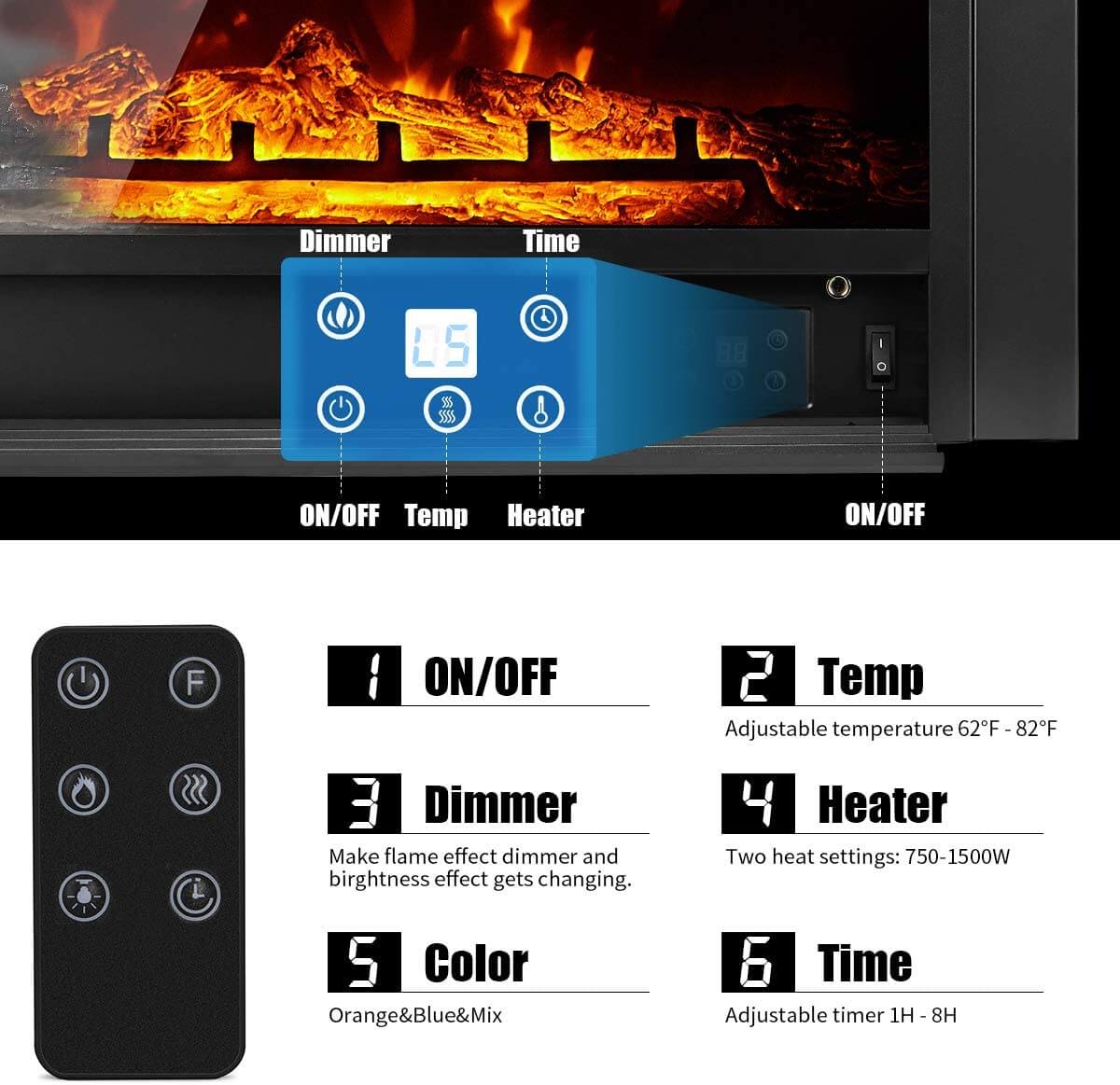 Homrest 28.5" Electric Fireplace Insert with 3 Color Flames, Fireplace Heater with Remote Control and Timer, 750w-1500W,Classic Style