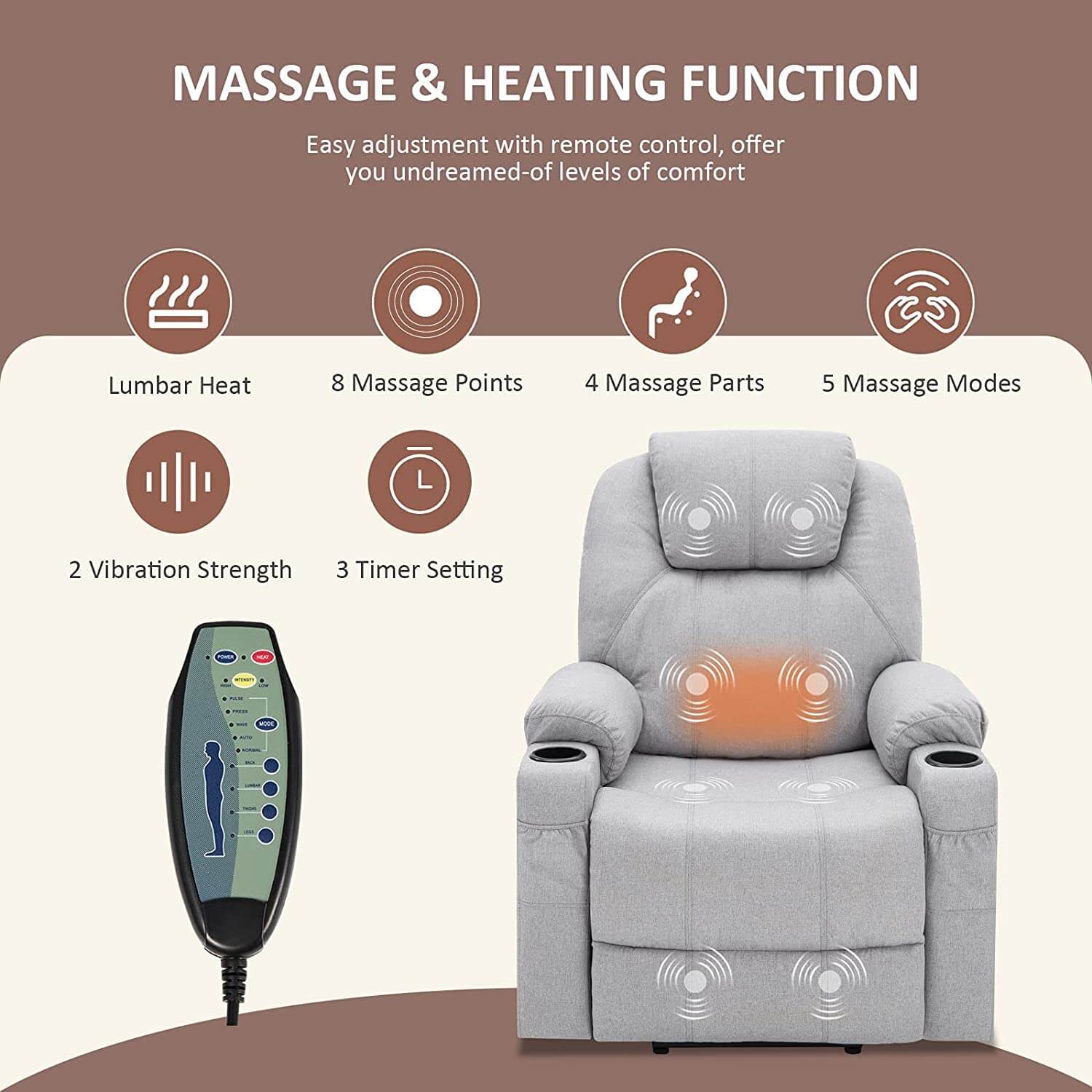 Homrest Electric Power Recliner Lift Chair Fabric Electric Recliner for Elderly, Heated Vibration Massage Sofa with Side Pockets, USB Charge Port & Remote Control(Gray)