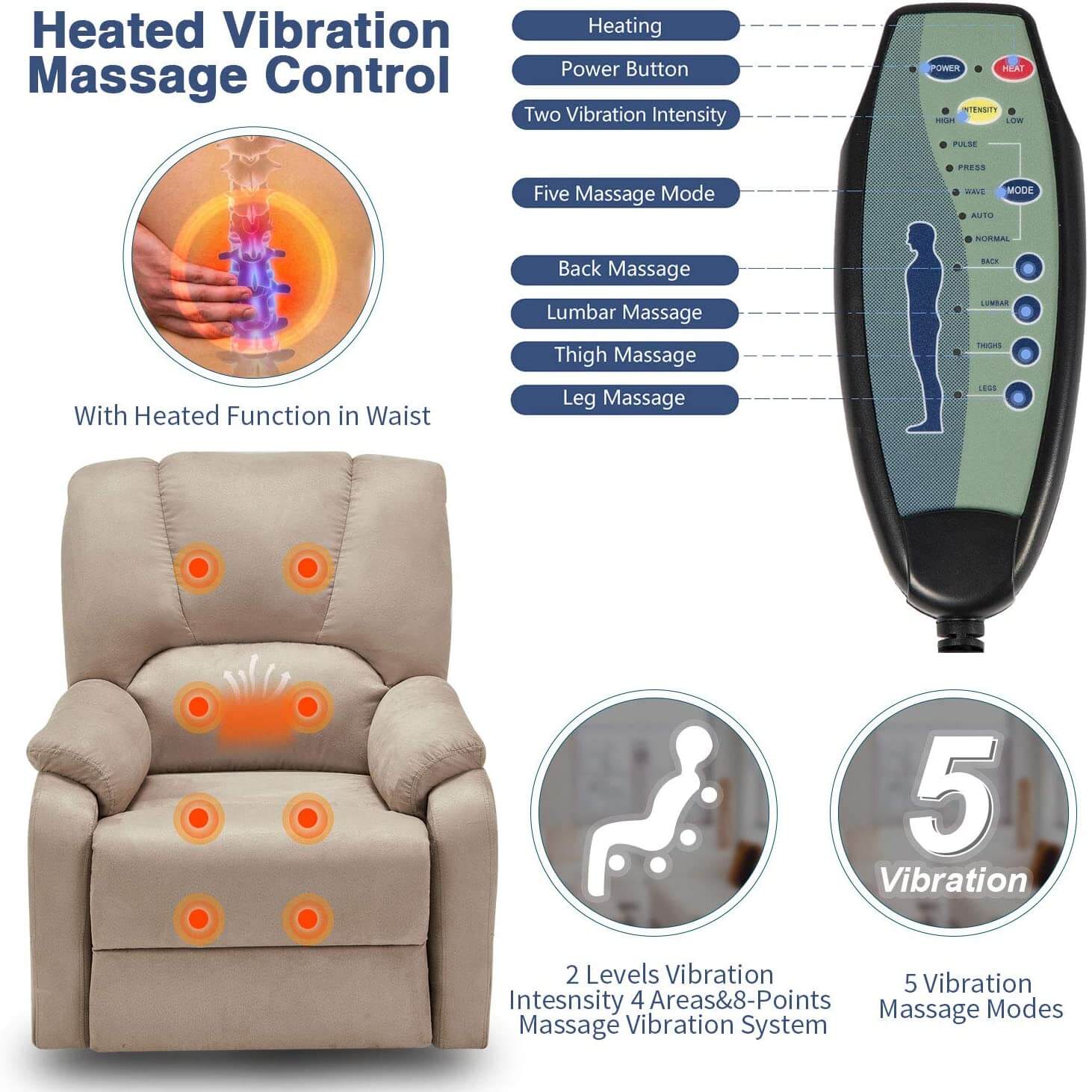 Homrest Electric Power Lift Recliner Chair Sofa with Massage and Heat for Elderly, Microfiber Recliner Chair with Side Pockets & USB Port, Beige