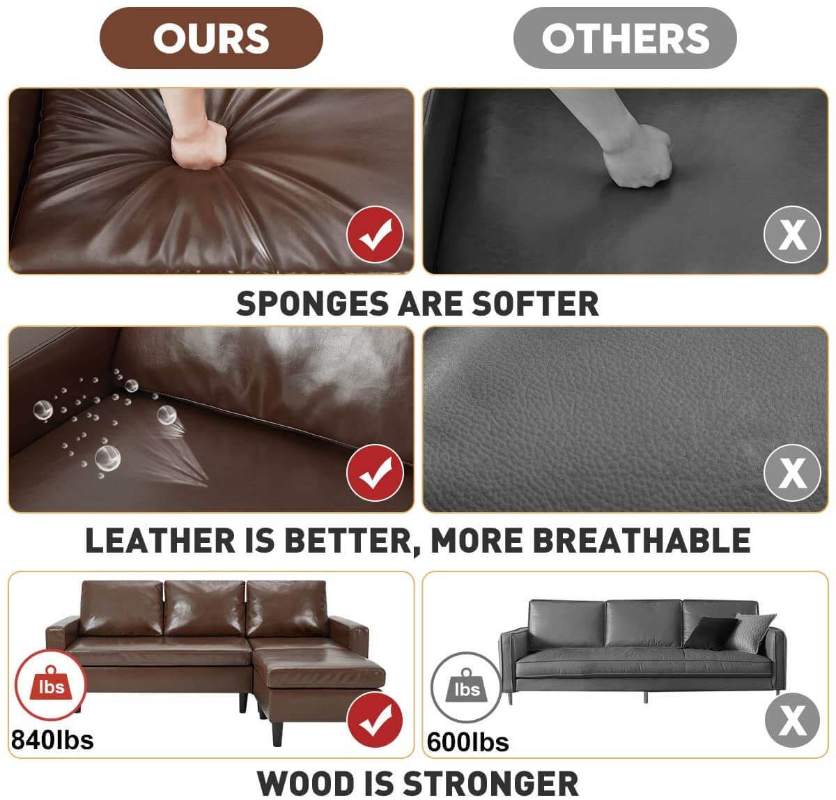 Homrest Enlarged Convertible Sectional Sofa Couch, 3-seat Sofa Couch with Ottoman, L-Shaped Sofa with Modern PU Leather Fabric for Living Room or Apartment, Brown