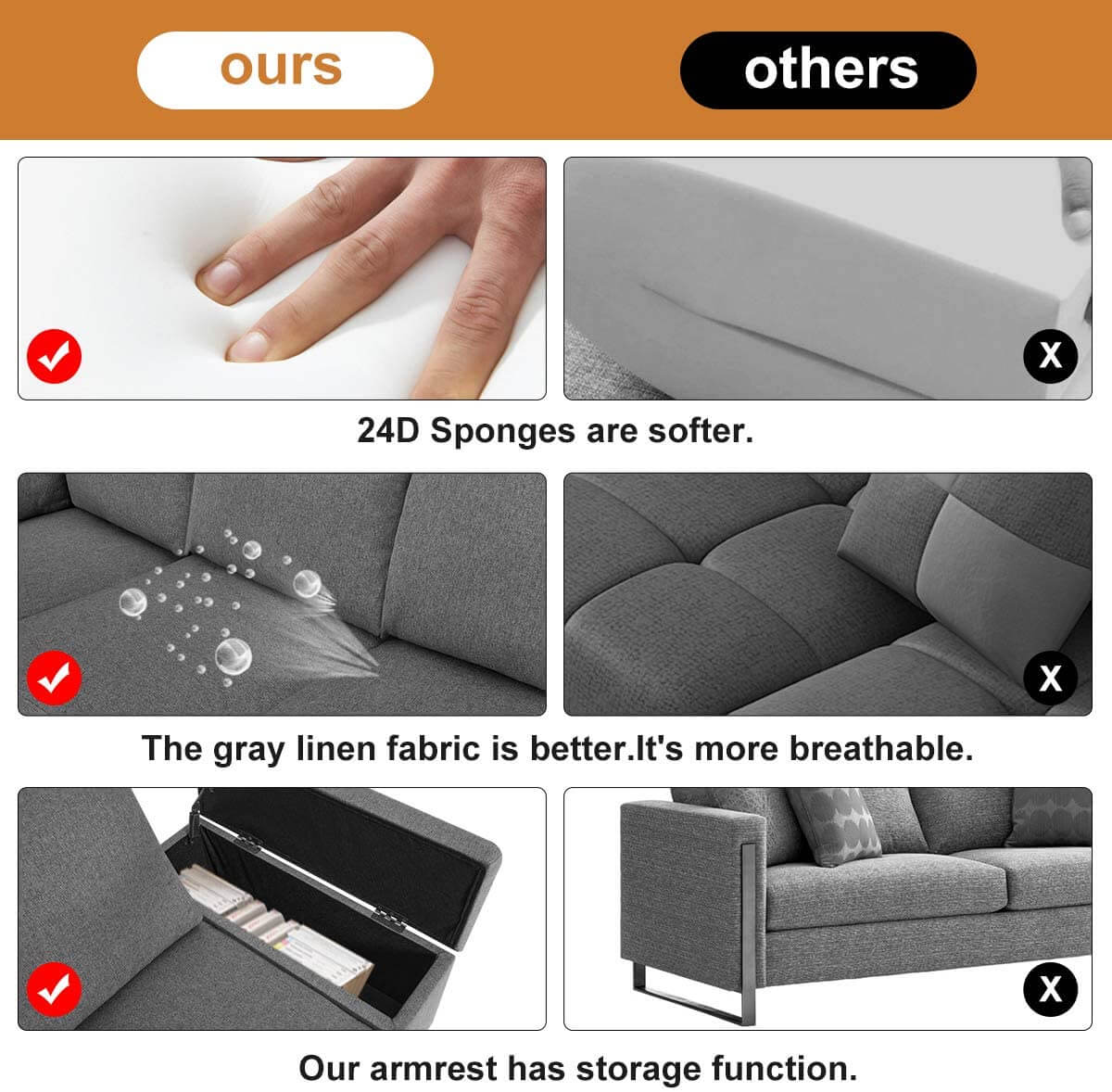 Homrest Convertible Sectional Sofa Couch with Ottoman, Sofa Armrest with Storage Function, L-Shaped Sofa with Gray Linen Fabric, for Living Room or Apartment (Left)
