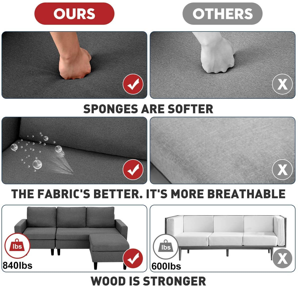 Homrest Enlarged Convertible Sectional Sofa Couch, 3-seat Sofa Couch with Ottoman, L-Shaped Sofa with Modern Linen Fabric, for Living Room or Apartment, Dark Gray