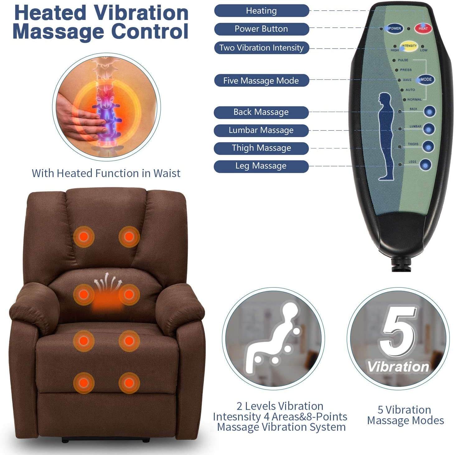 Homrest Electric Power Lift Recliner Chair Sofa with Massage and Heat for Elderly, Microfiber Recliner Chair with Side Pockets & USB Port, Brown
